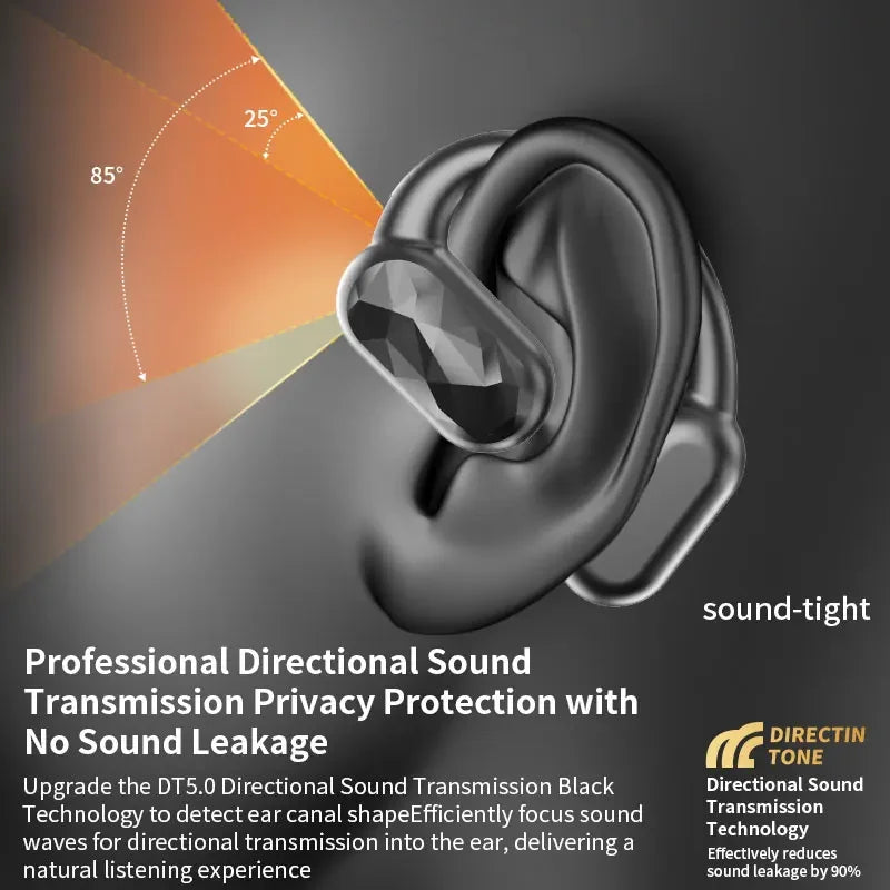 Languages Real Time AI Translator Earbuds Bluetooth 5.4 TWS Wireless Headphones HiFi Sound Headset Open Ear OWS Earphone