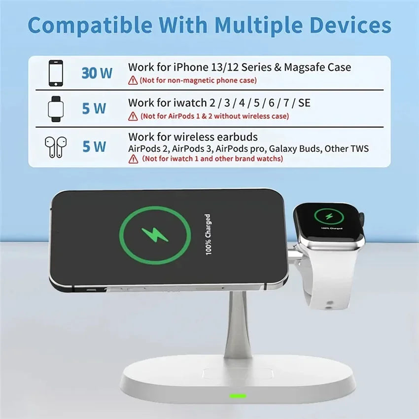 3-in-1 Magnetic Wireless Charger Stand | 30W Fast Charging for iPhone, Apple Watch & AirPods