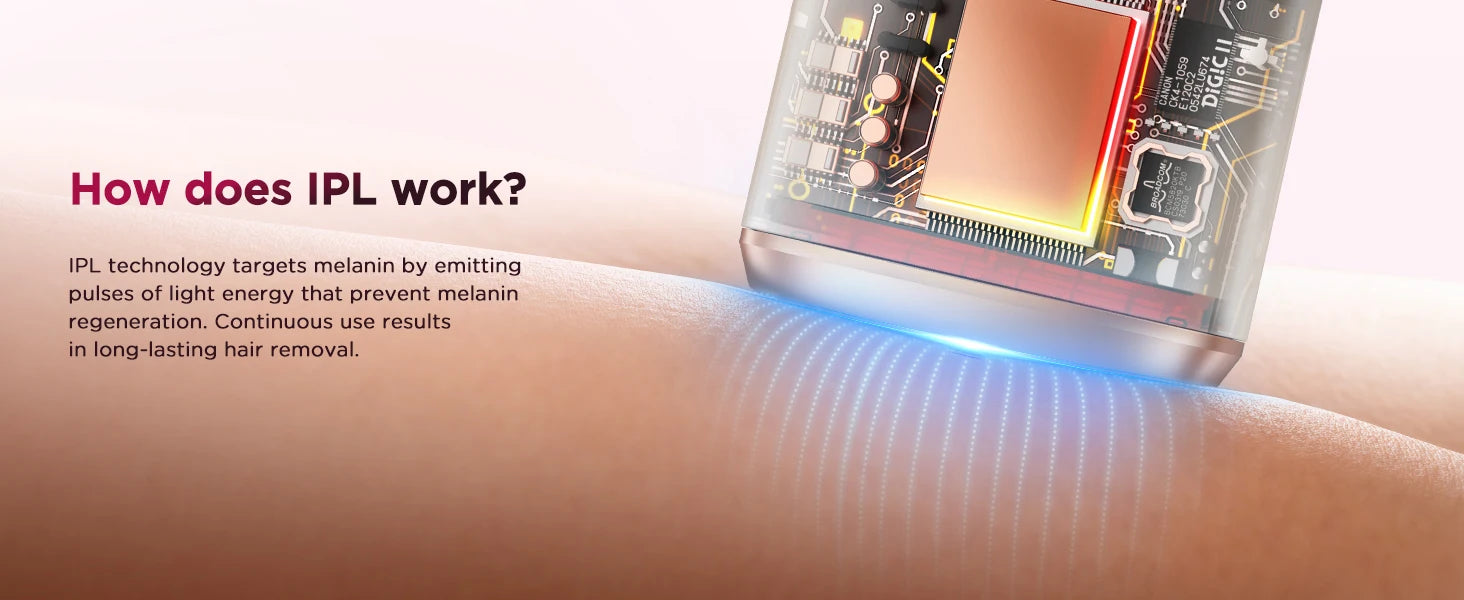 IPL Laser Hair Removal Device - Permanent & Painless for Men & Women