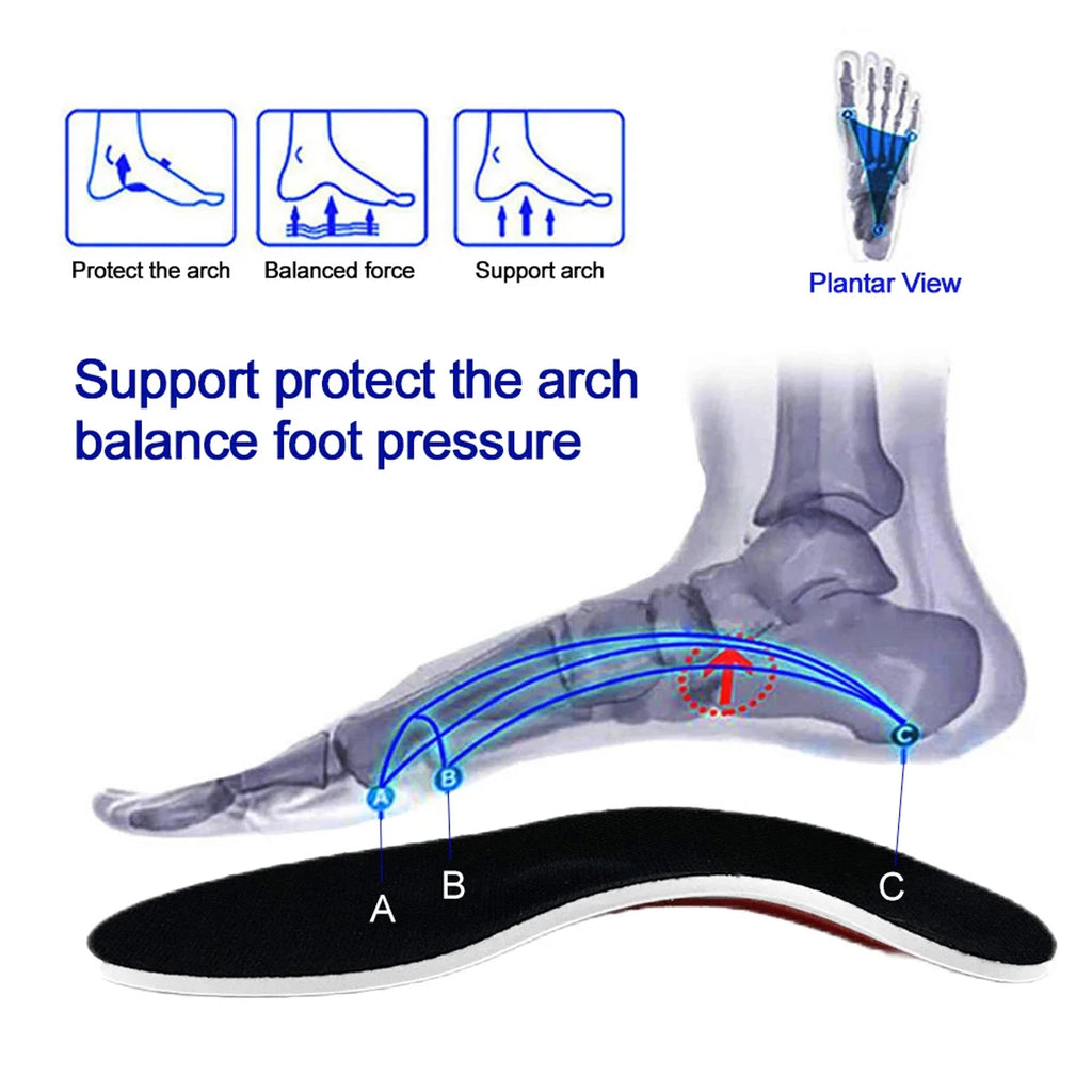 Arch Support EVA Shock Absorption Insoles, Black Breathable Mesh, for Men & Women, Flat Feet Insoles(1pairs)