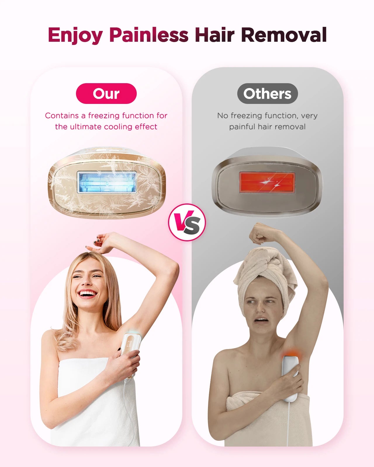 IPL Laser Hair Removal Device - Permanent & Painless for Men & Women
