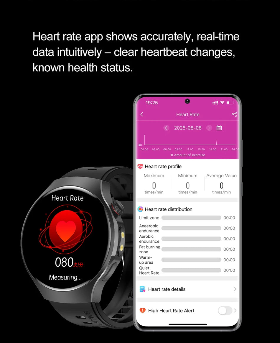 ChiBear Smartwatch - Bluetooth Calling, IP68, Heart Rate, 150+ Sports Modes