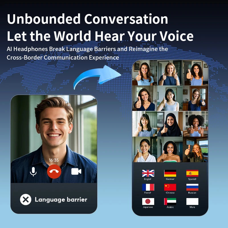Languages Real Time AI Translator Earbuds Bluetooth 5.4 TWS Wireless Headphones HiFi Sound Headset Open Ear OWS Earphone