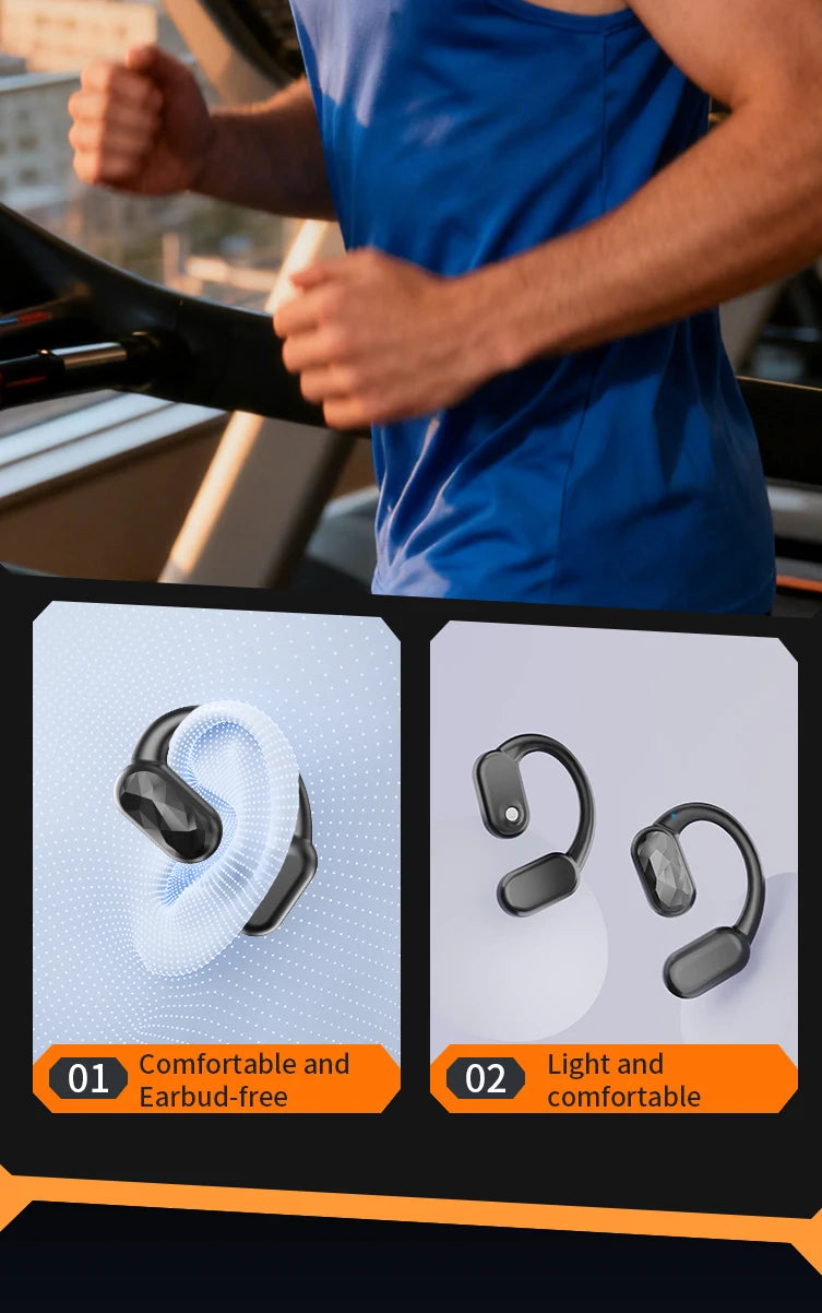 Languages Real Time AI Translator Earbuds Bluetooth 5.4 TWS Wireless Headphones HiFi Sound Headset Open Ear OWS Earphone