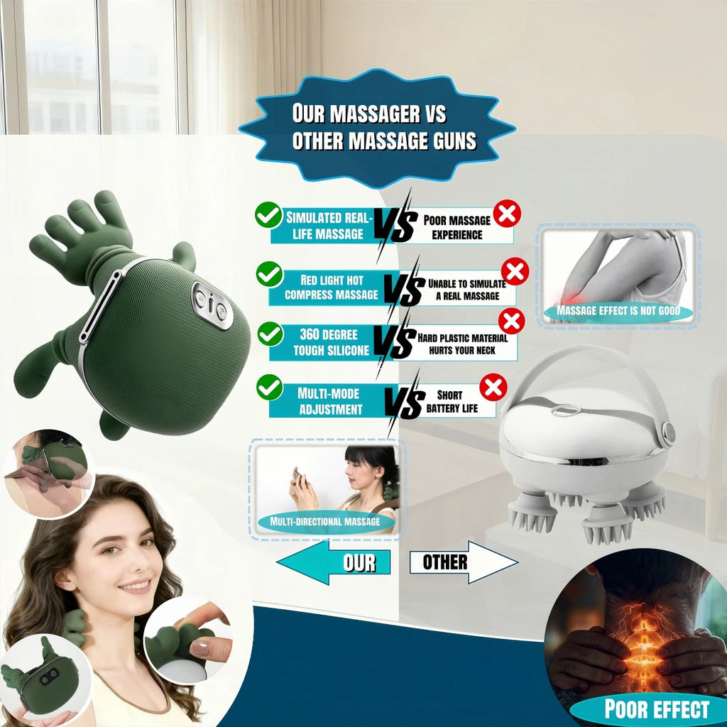4D Shiatsu Neck & Shoulder Massager – Wireless Deep Tissue Relief with Heat