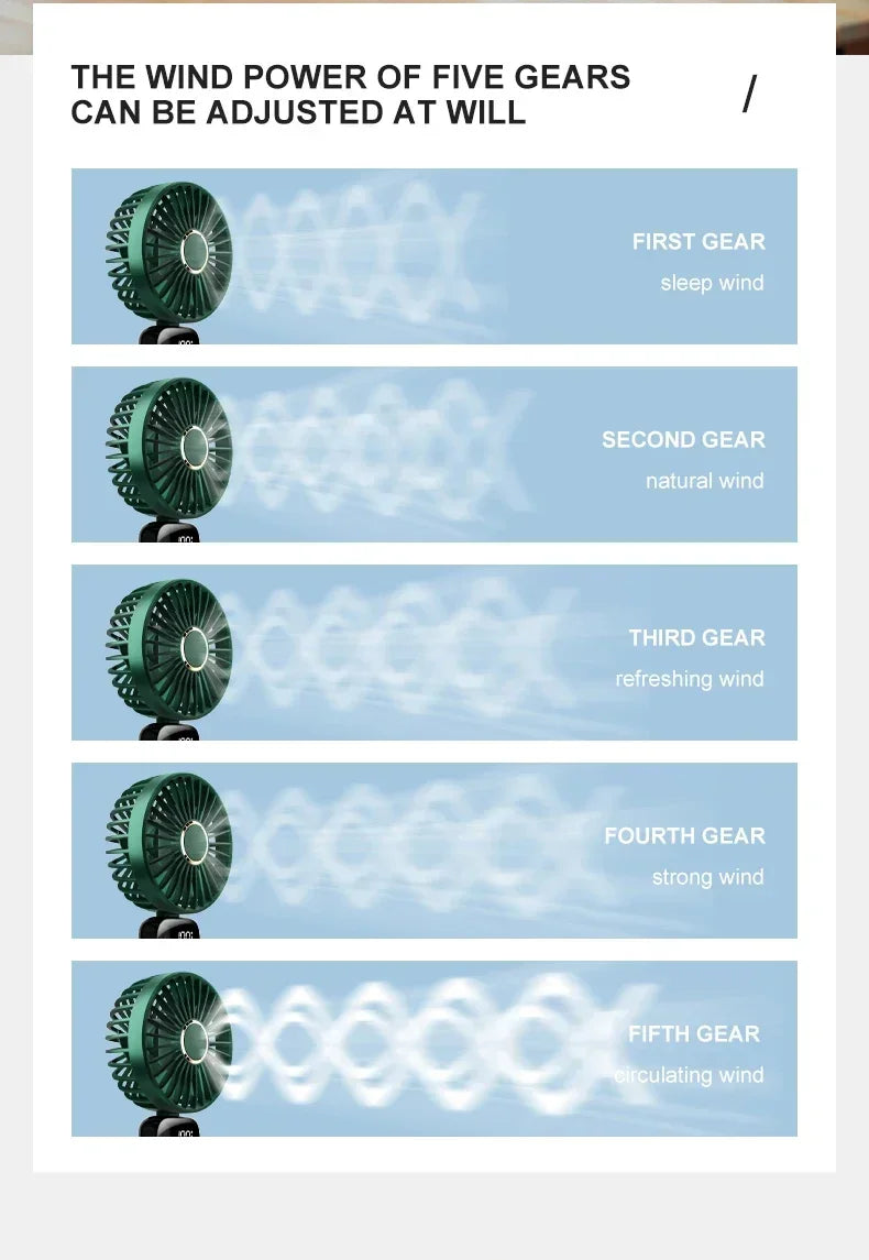 3-in-1 Neck Hanging & Handheld Fan with LED Display & Phone Stand