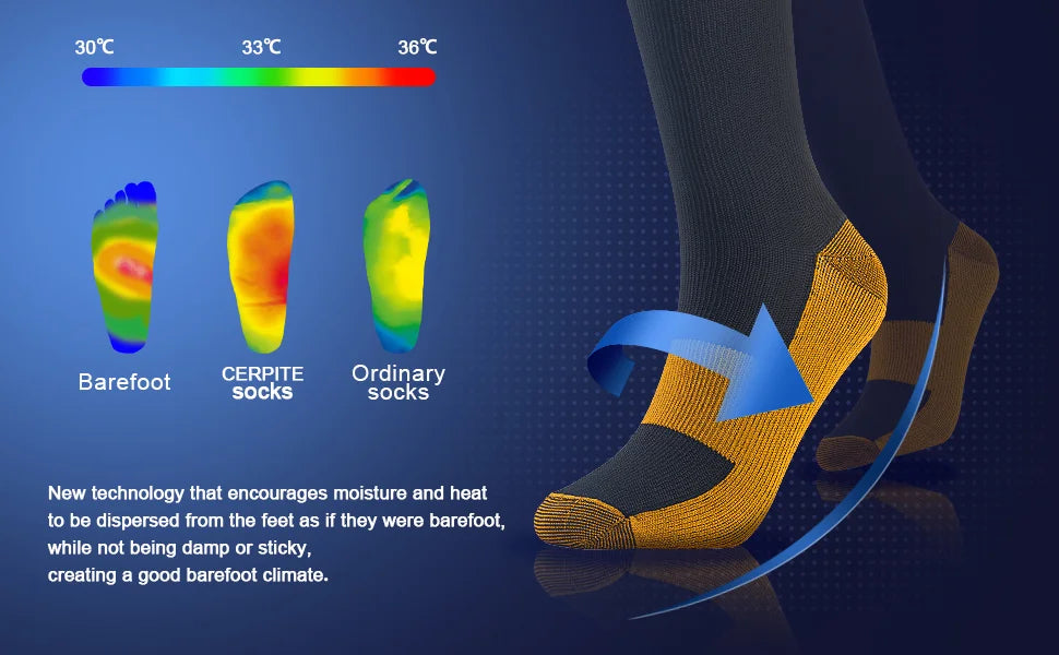 3-Pack Knee High Compression Socks 30mmHg - Sports, Medical & Travel