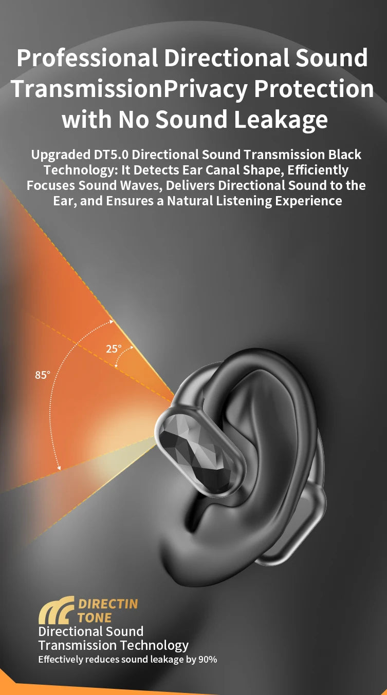 Languages Real Time AI Translator Earbuds Bluetooth 5.4 TWS Wireless Headphones HiFi Sound Headset Open Ear OWS Earphone