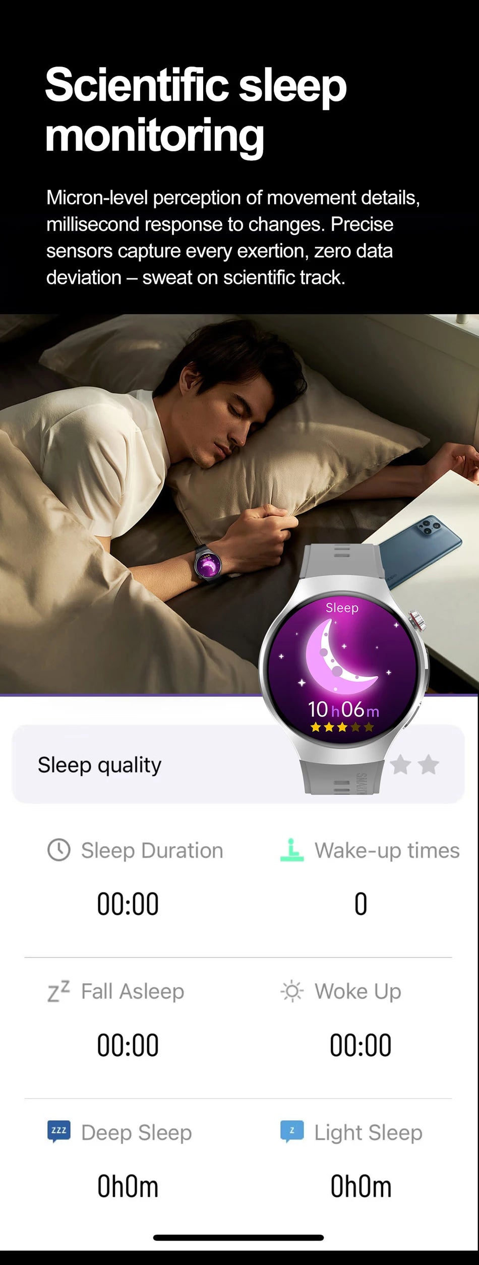 ChiBear Smartwatch - Bluetooth Calling, IP68, Heart Rate, 150+ Sports Modes