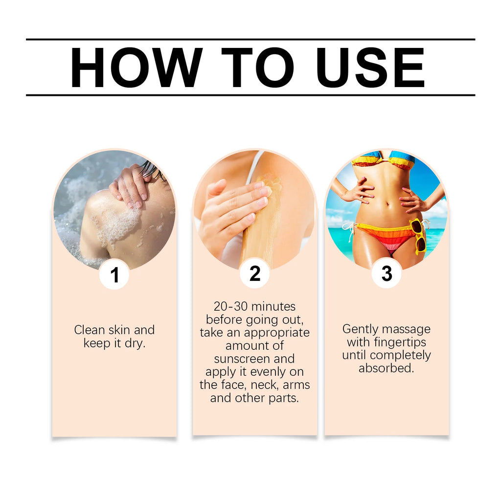 Sunscreen For Face Whole Body SPF 50+ UV Resistant Skin Protection Anti Sunburn Oil Control Moisturizing Sun Isolation Cream