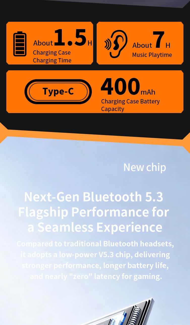 Languages Real Time AI Translator Earbuds Bluetooth 5.4 TWS Wireless Headphones HiFi Sound Headset Open Ear OWS Earphone