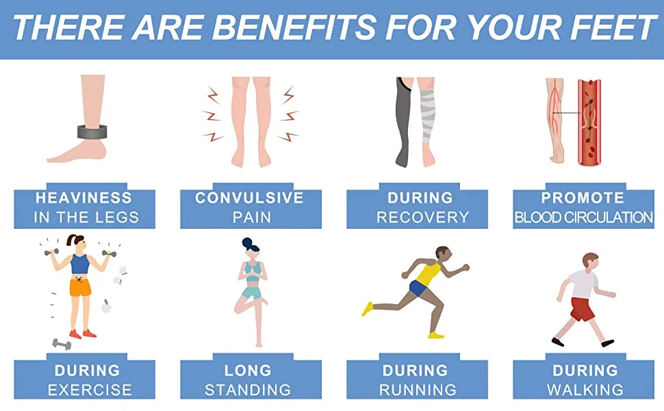 3-Pack Knee High Compression Socks 30mmHg - Sports, Medical & Travel