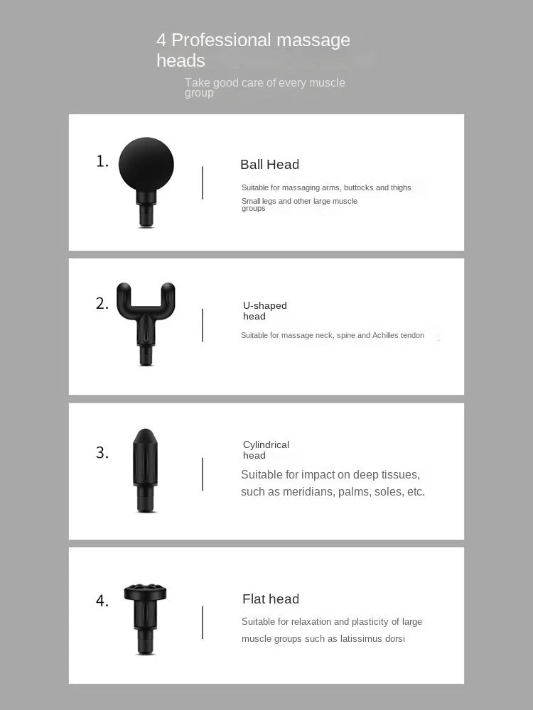 Handheld Deep Muscle Massage Gun | 6 Modes & 6 Speeds | Compact Design for Body, Back & Neck
