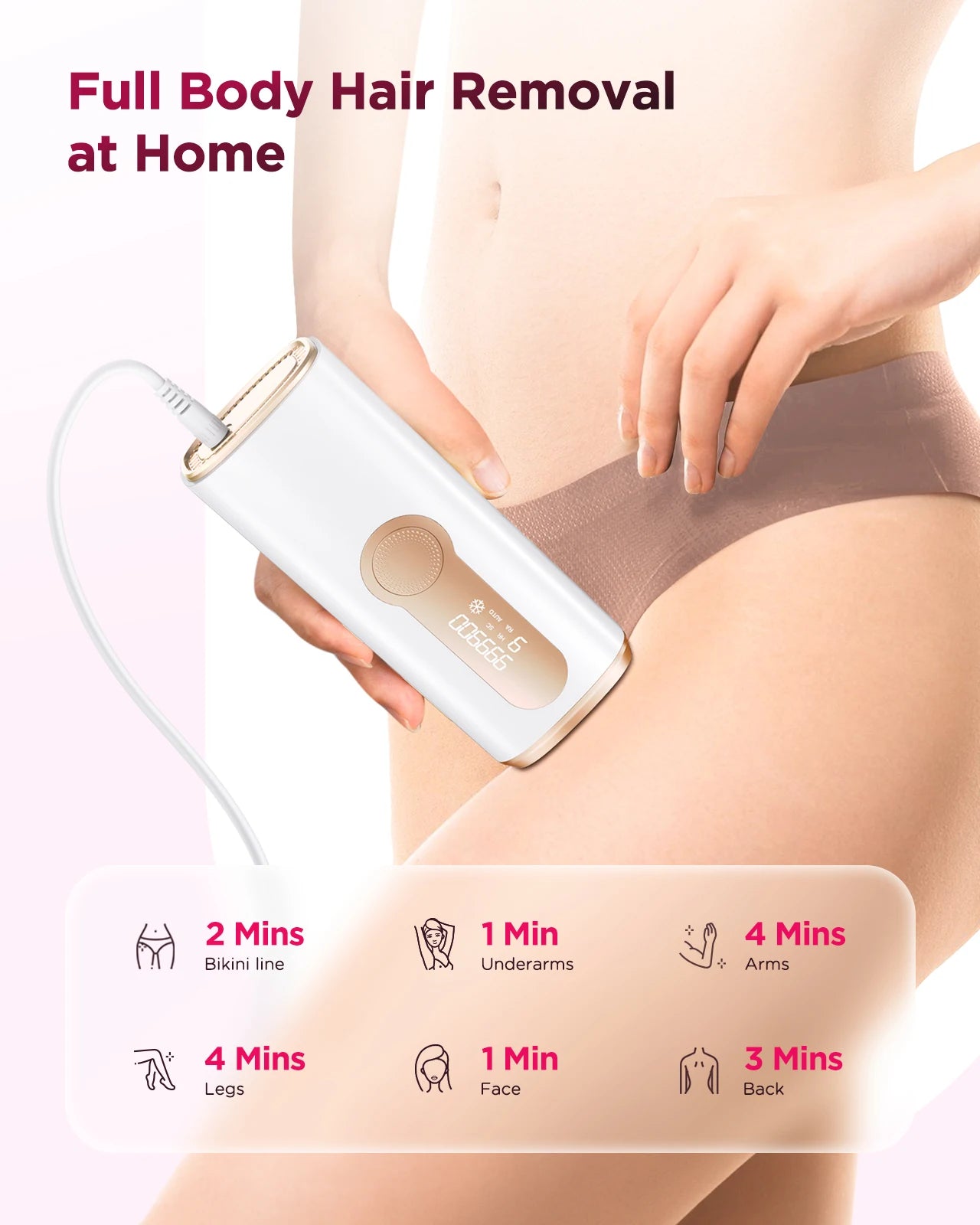 IPL Laser Hair Removal Device - Permanent & Painless for Men & Women