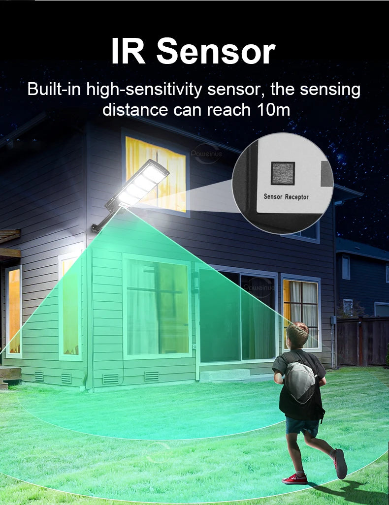 100000LM 4000W/2000W/500W Powerful Solar Led Light Outdoor Powerful Outdoor Motion Sensor Solar Lamp Garden Street Wall Lamp