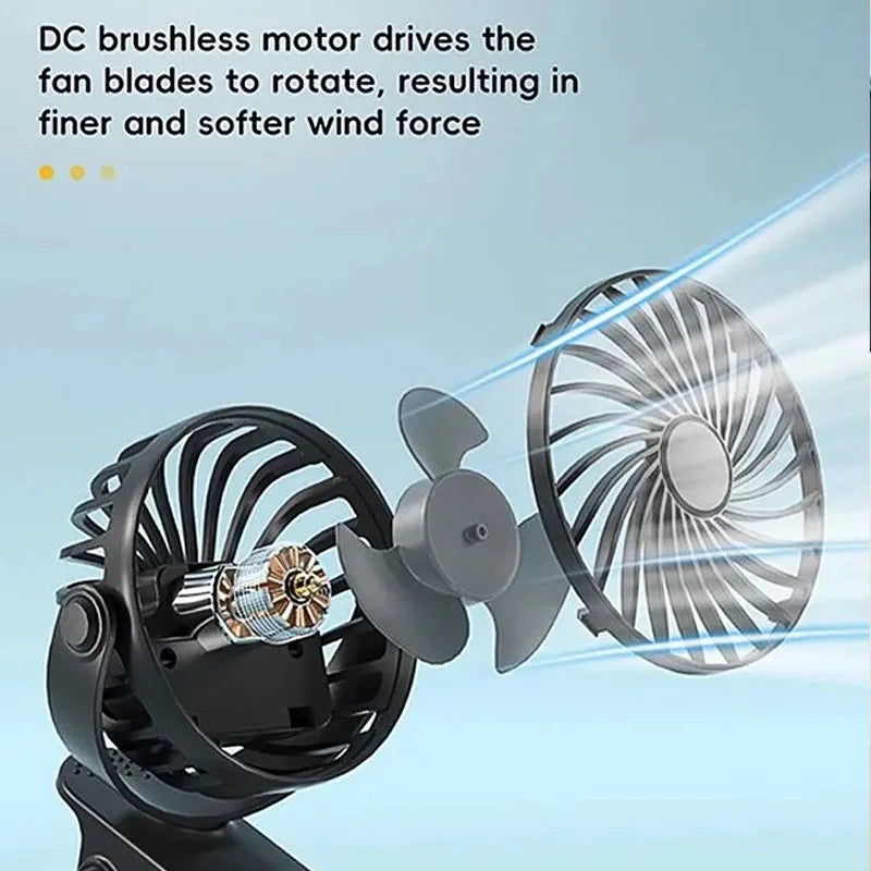 720° Rotating Clip Fan with Night Light
