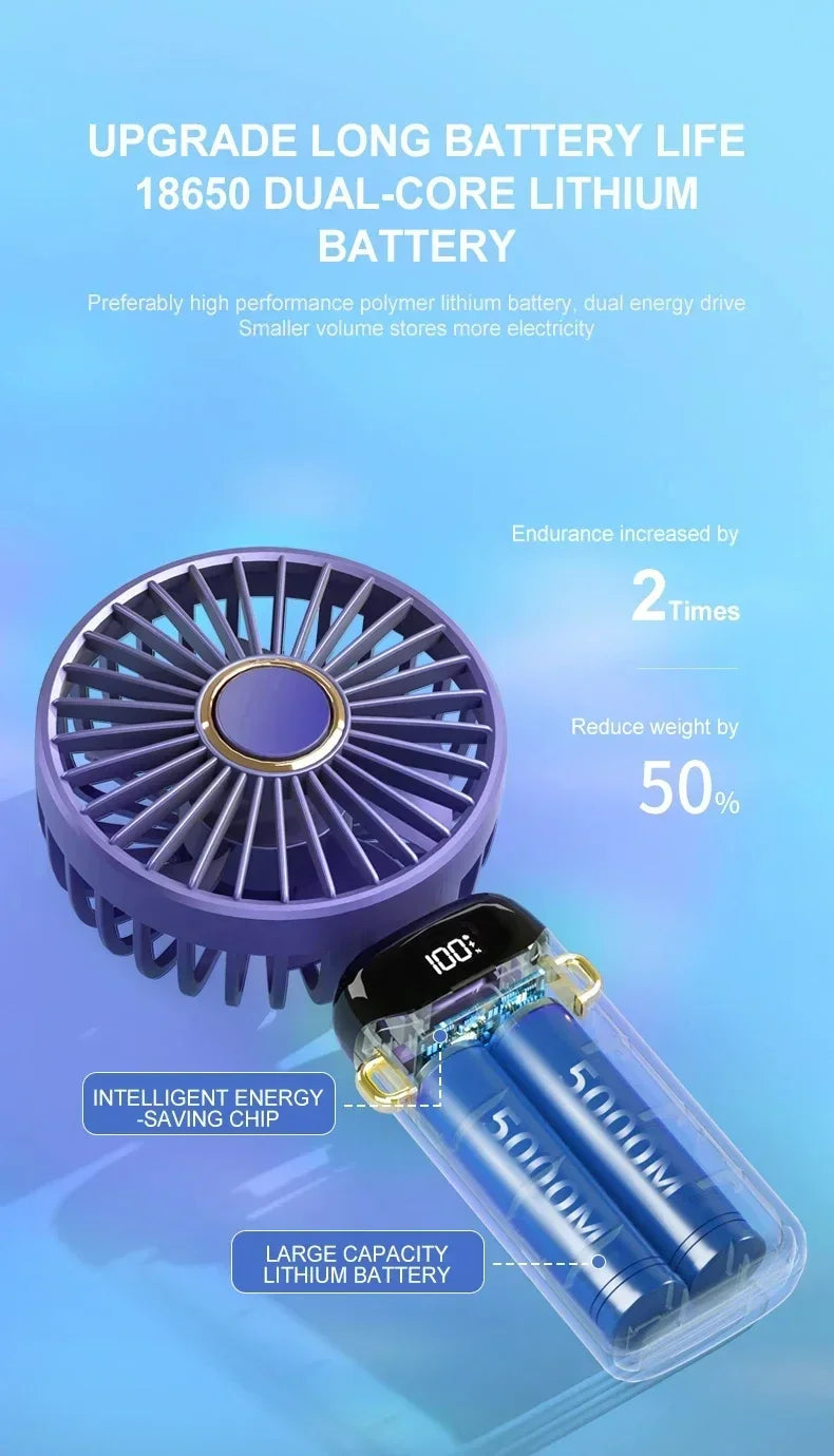 5-Speed Rechargeable Handheld Fan with LED Display & Aromatherapy