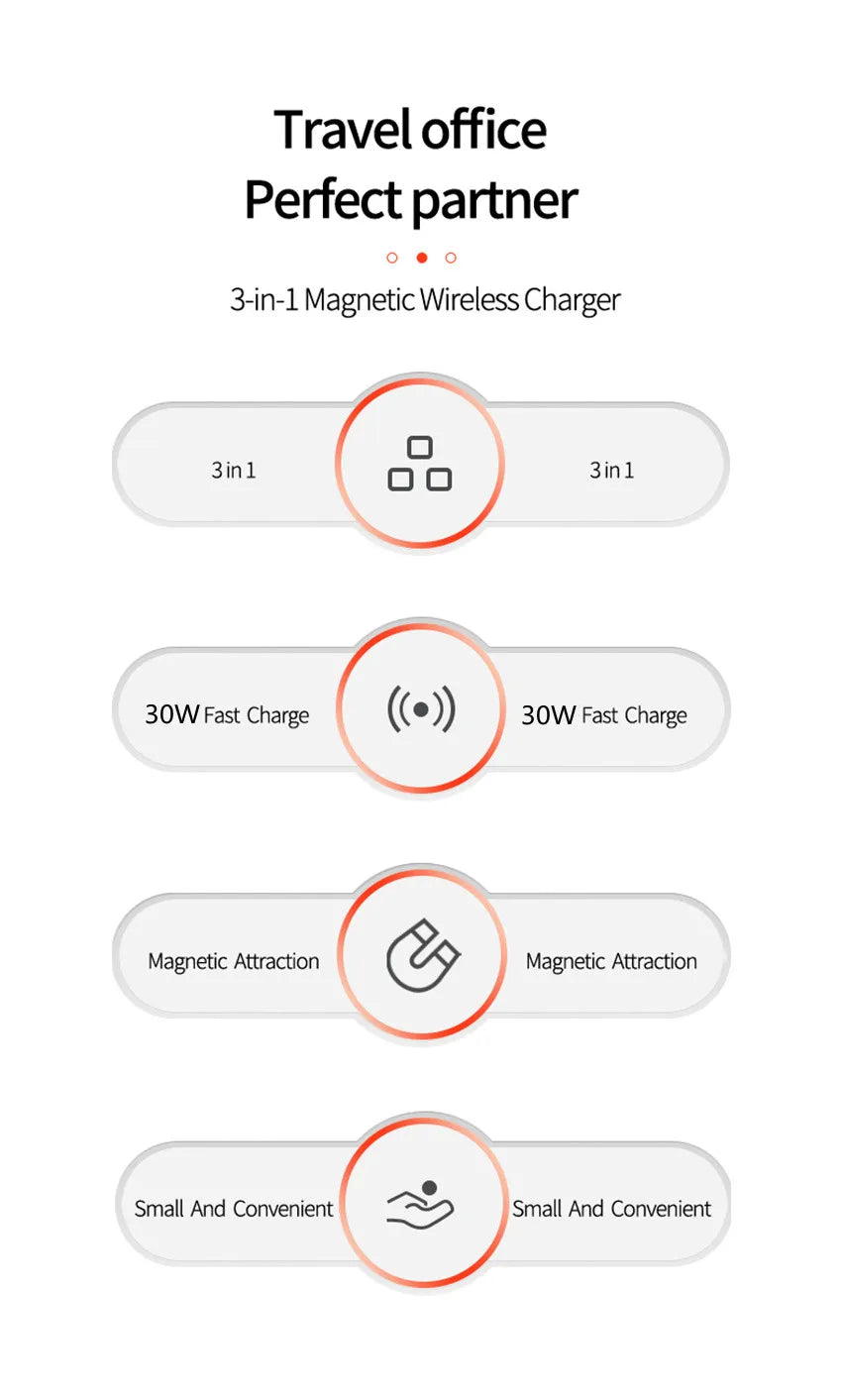 3-in-1 Magnetic Wireless Charger Stand | 30W Fast Charging for iPhone, Apple Watch & AirPods