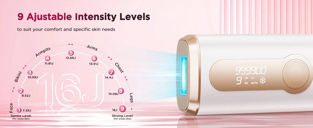 IPL Laser Hair Removal Device - Permanent & Painless for Men & Women