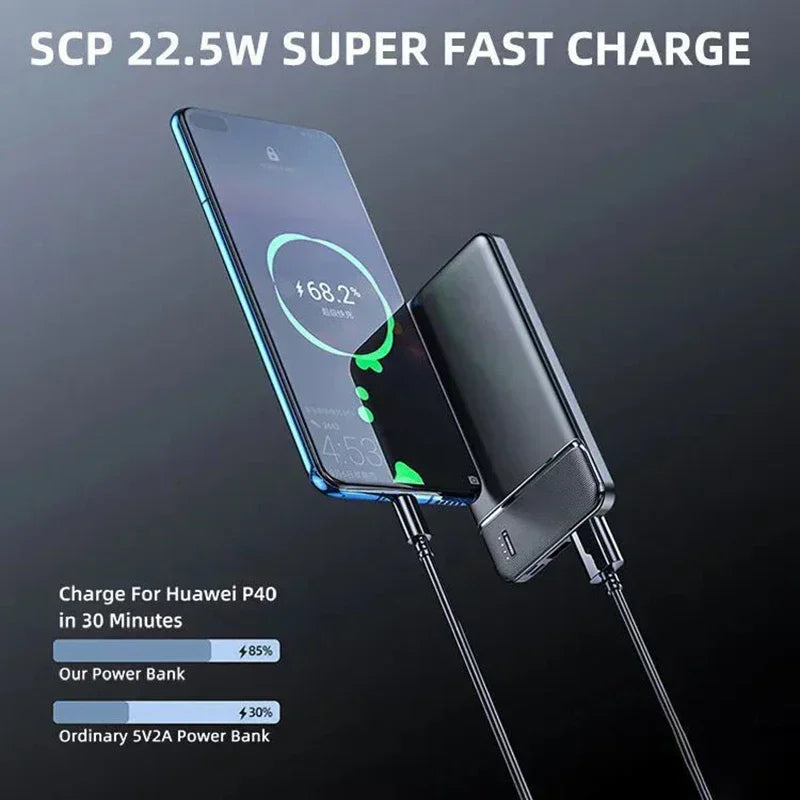 120W Super Fast Charging Power Bank — 10,000 / 30,000 / 50,000mAh | USB-C & USB-A | Digital Display