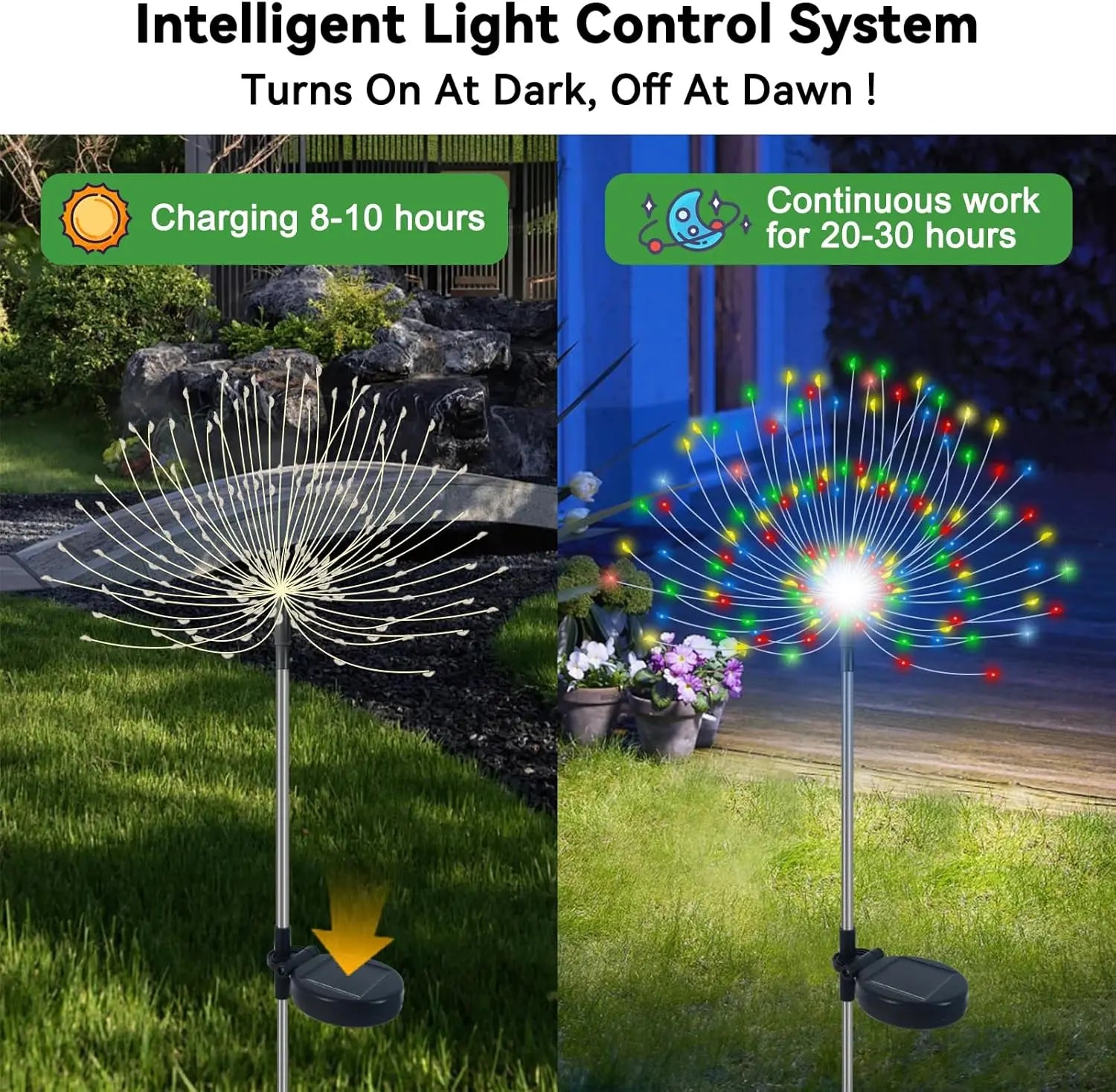 Solar Powered Outdoor String Lights - 150 LED, 8 Modes, Waterproof