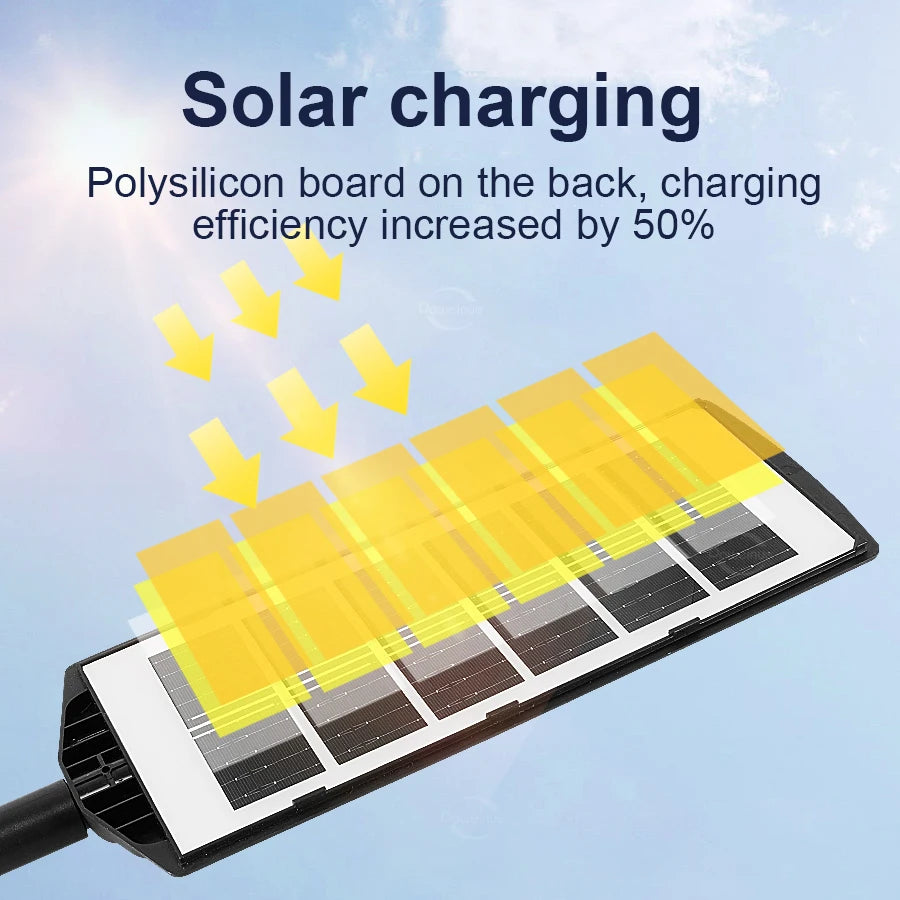 100000LM 4000W/2000W/500W Powerful Solar Led Light Outdoor Powerful Outdoor Motion Sensor Solar Lamp Garden Street Wall Lamp