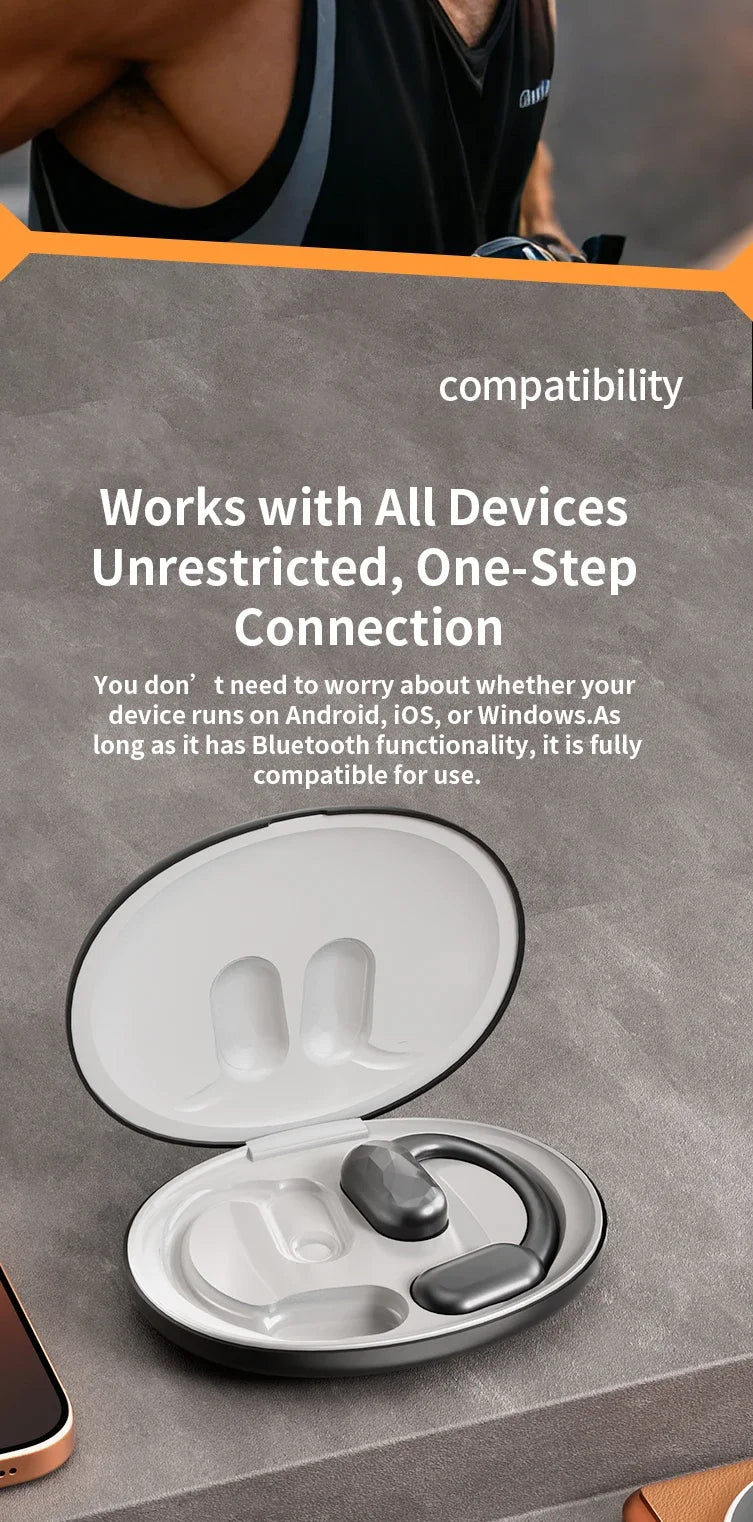 Languages Real Time AI Translator Earbuds Bluetooth 5.4 TWS Wireless Headphones HiFi Sound Headset Open Ear OWS Earphone